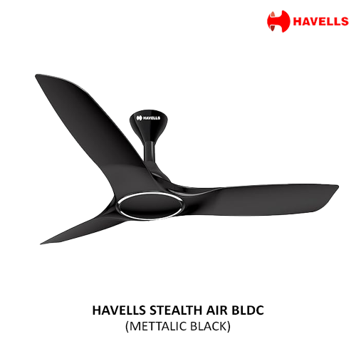Havells Ceiling Fans