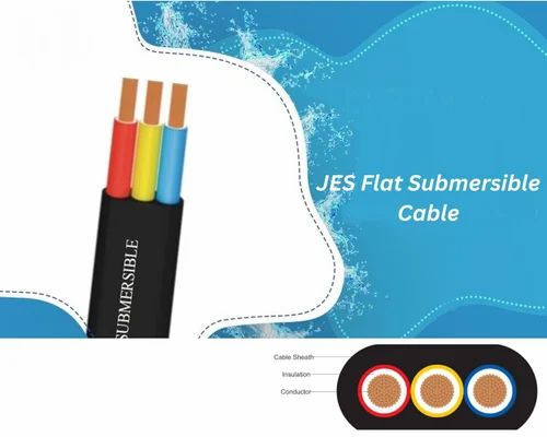 Havells Flat Cables
